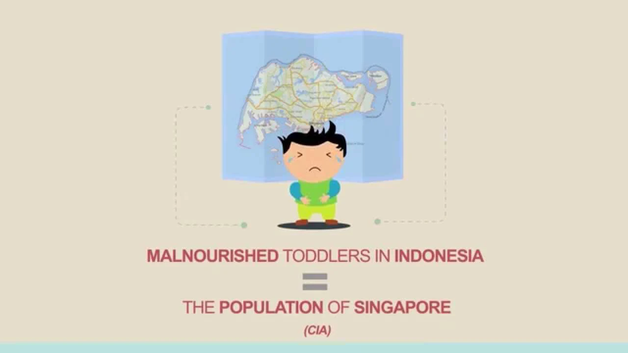 Motion Graphic PT Sari Husada